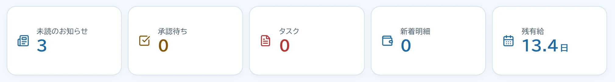 ホーム画面に、未読のお知らせやタスクとあわせて有給休暇の残りの日数が表示されている