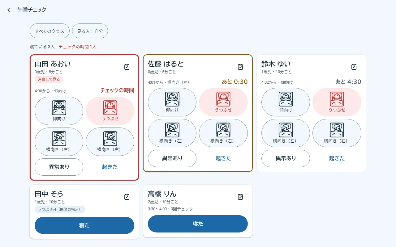 タブレットの午睡チェック。園児ごとのカードに体の向きのボタンが並び、チェックの時間が来た子のカードは赤い枠で目立つ